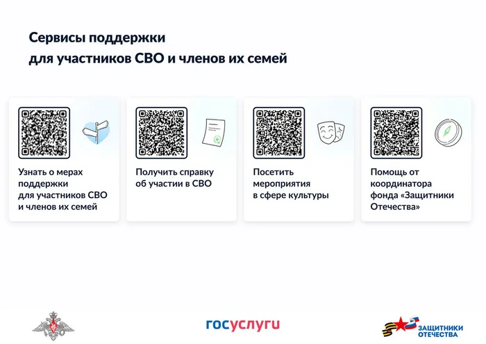 Приложение Приложение Листовка меры СВО-2 к исх. сз 11-200-10-288 от 17.12.2025 (1)